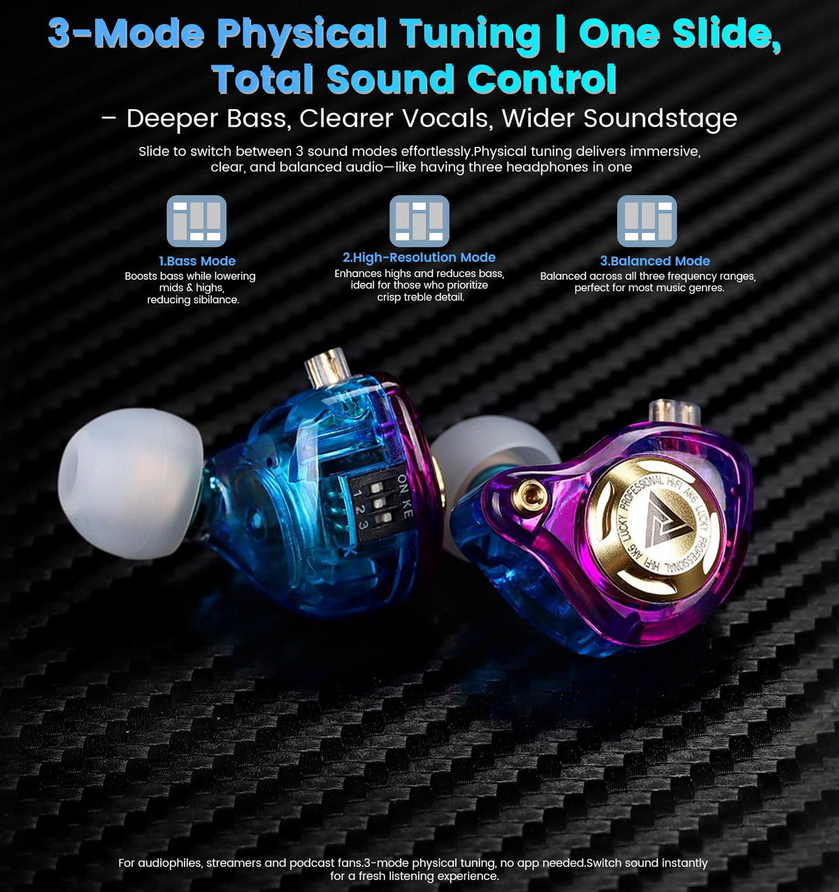 Jacuate inline mic and remote close-up demonstrating clear voice chat control and convenience