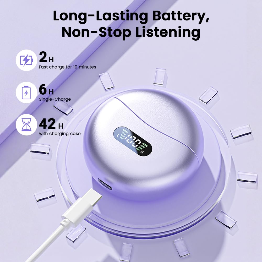 Jacuate fast-charge 10 minutes for two hours of listening