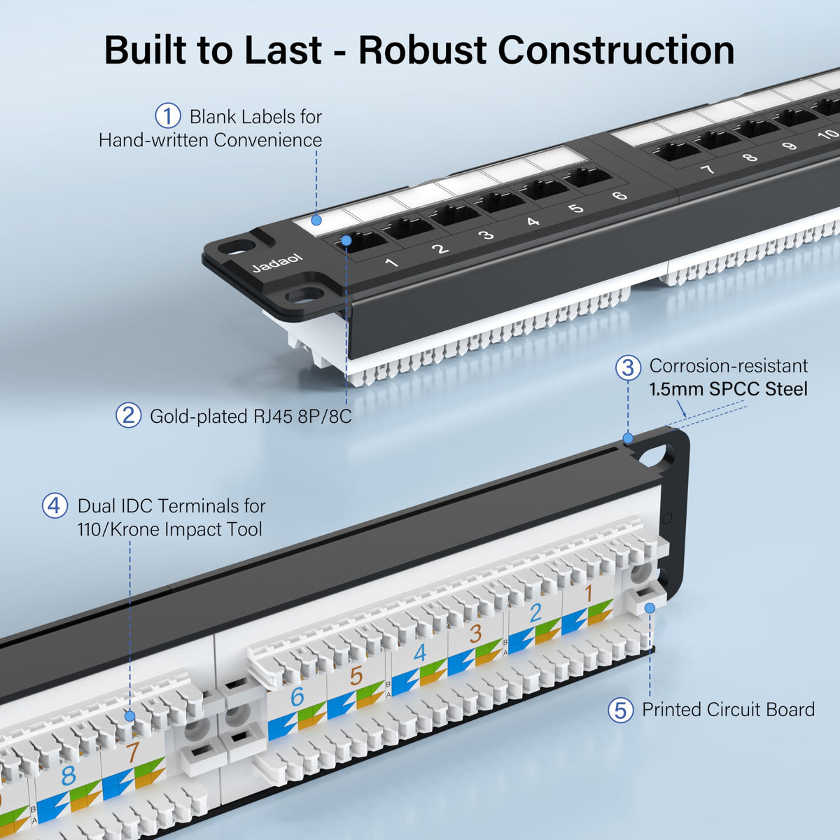Jadaol 110 IDC punch-down detail ensuring secure terminations and fewer faults