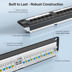 Jadaol 110 IDC punch-down detail ensuring secure terminations and fewer faults