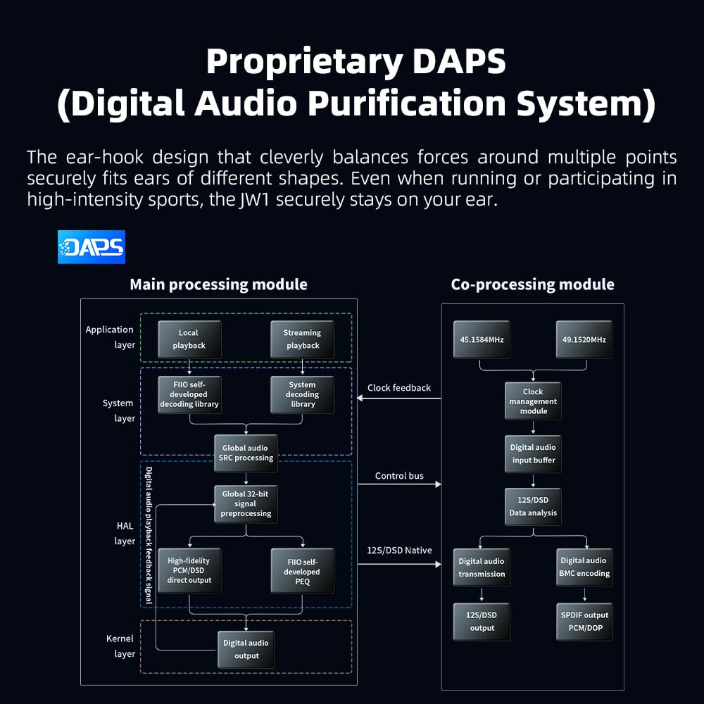 JadeAudio JM21 Android 13 UI screen illustrates app freedom for streaming.