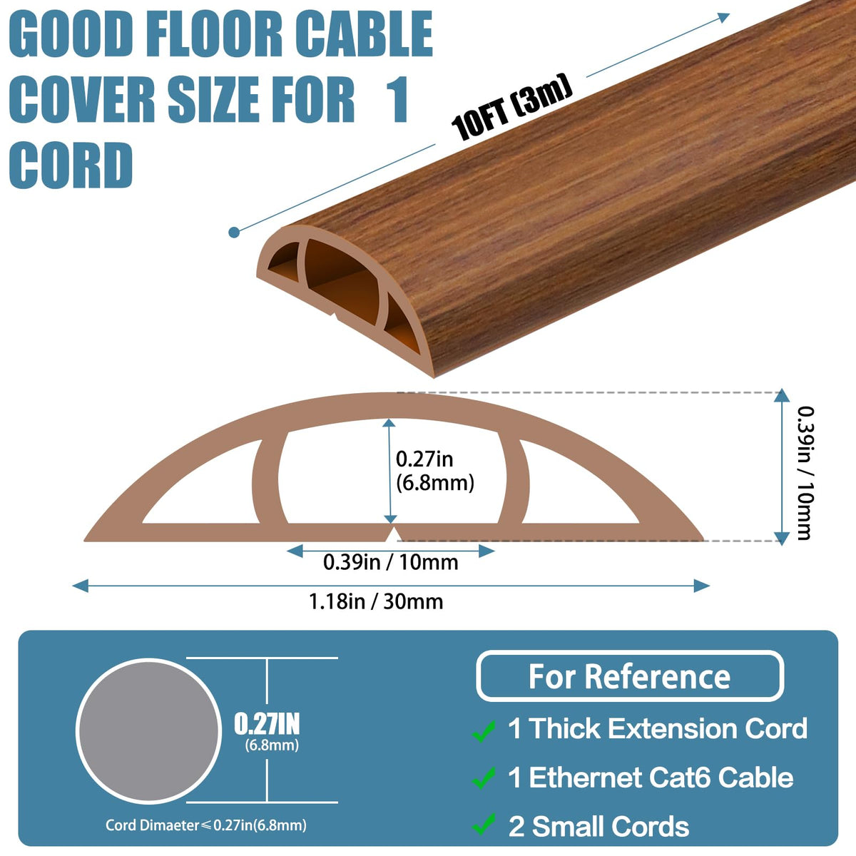 JAHOMFAI 10ft cable hider guides wires along the floor for safe passage.
