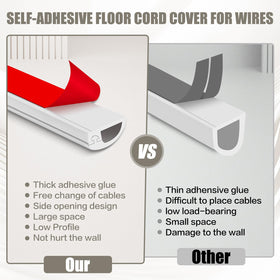 JAHOMFAI cord cover around entertainment cables keeps TV area neat