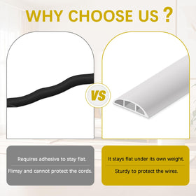 JAHOMFAI easy-cut design installs quickly with scissors on any floor.