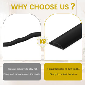 JAHOMFAI floor cord cover hides wires to protect pets and kids