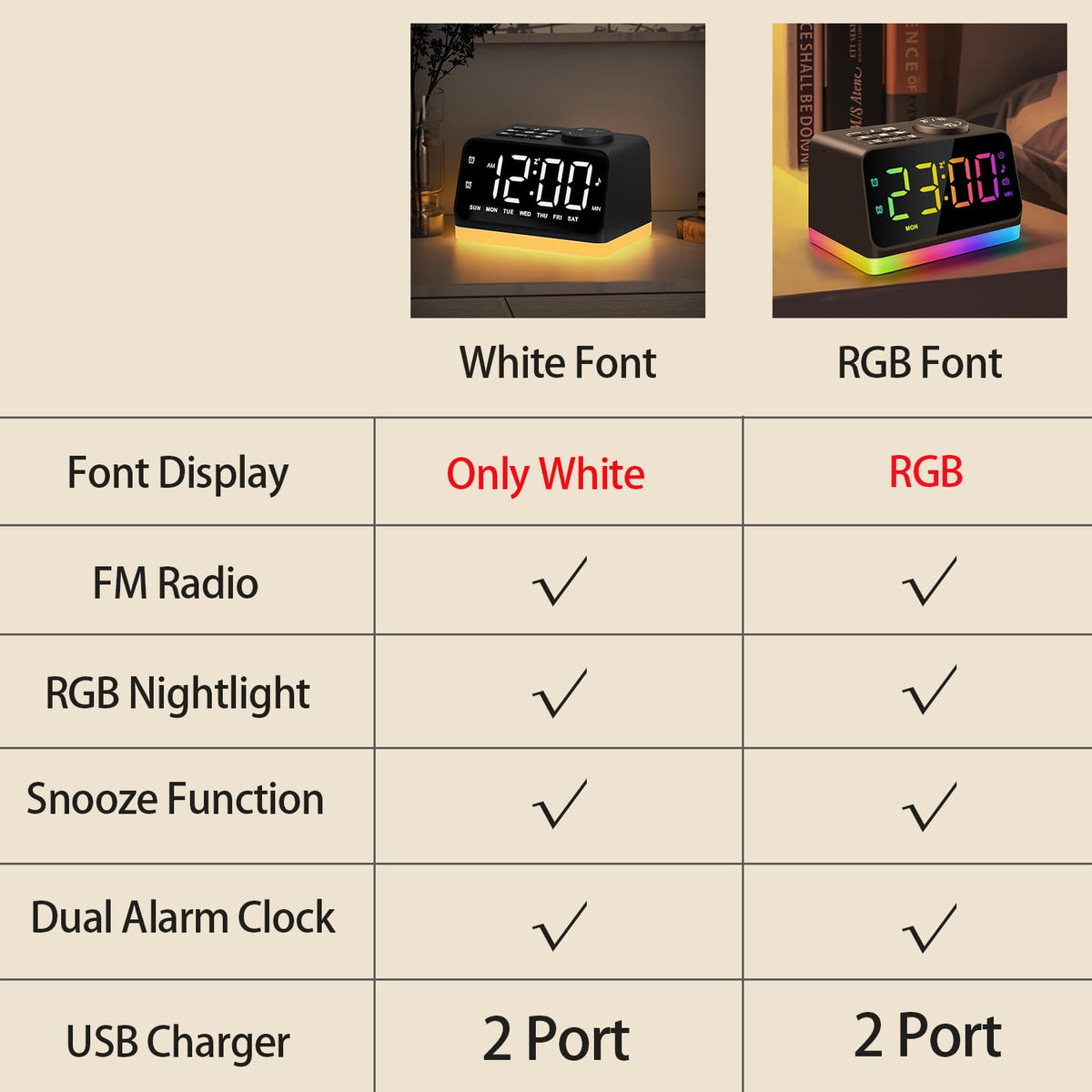 JALL side view with two USB ports and headphone jack for convenient charging