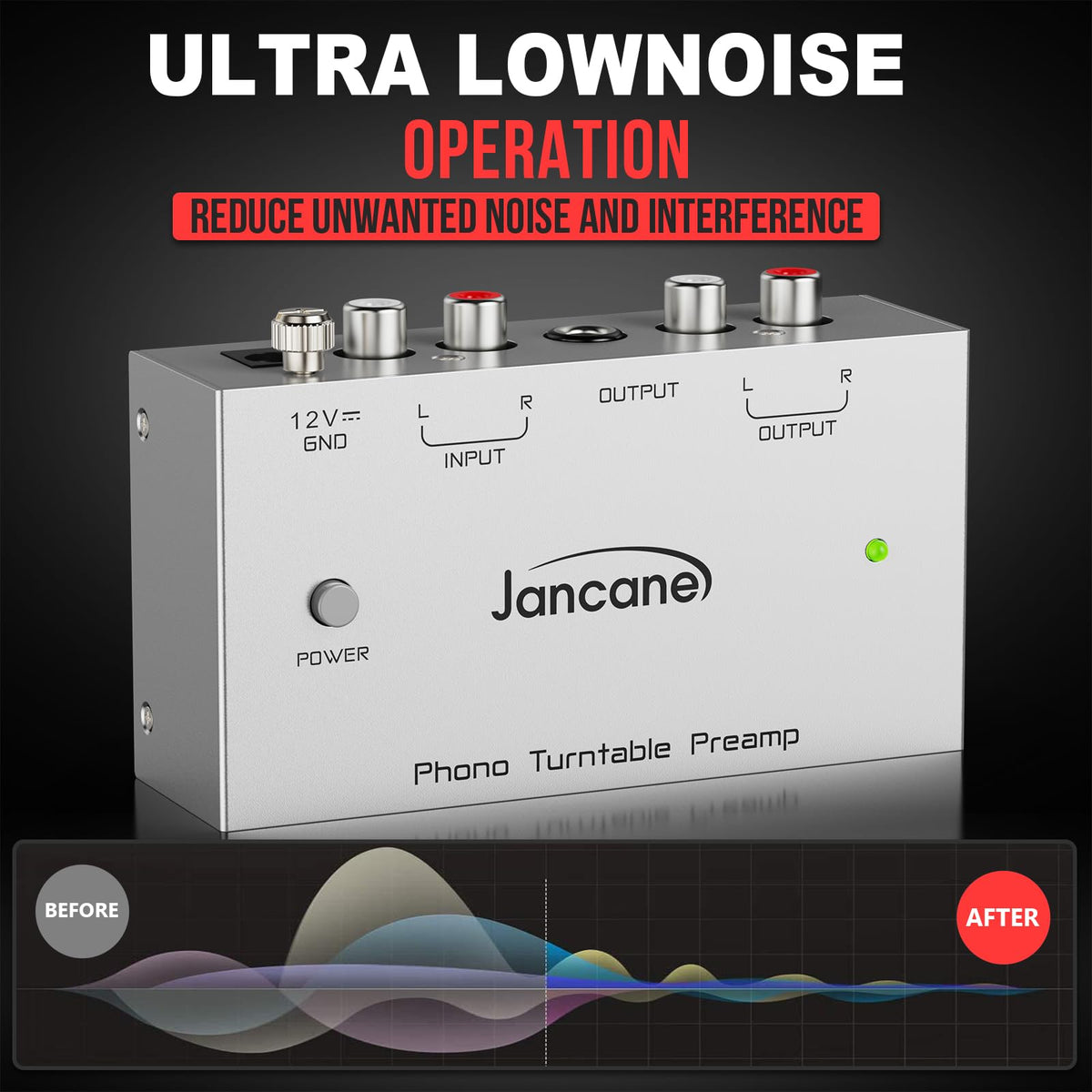 Jancane image of RCA and TRS outputs for flexible amp or mixer connection