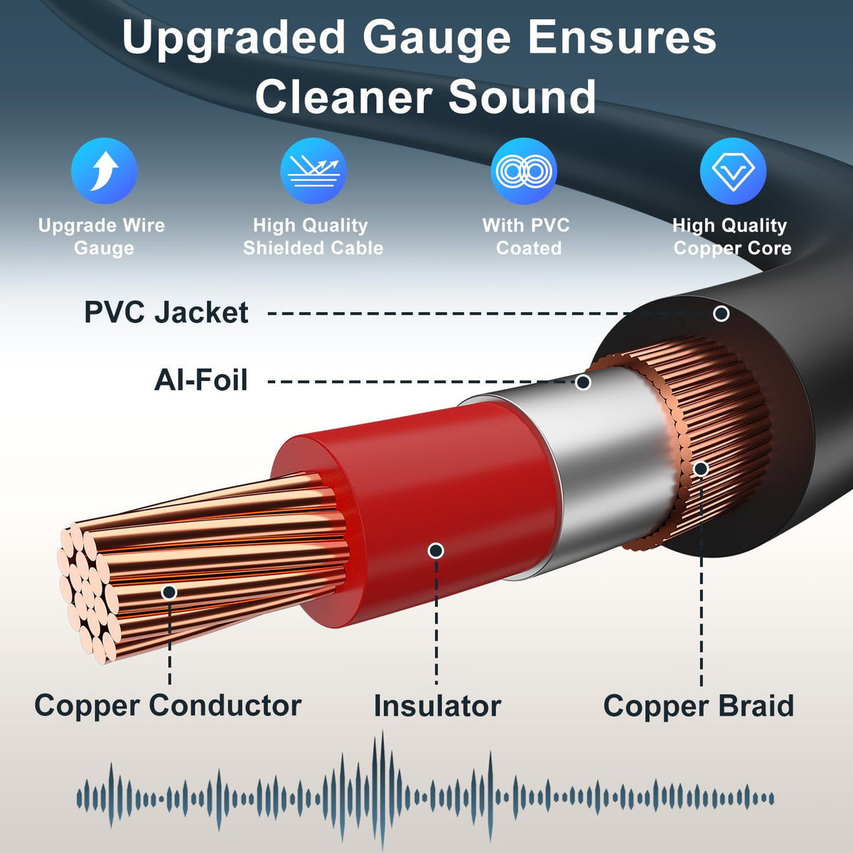 J&D 15 ft length offers flexible placement in larger setups