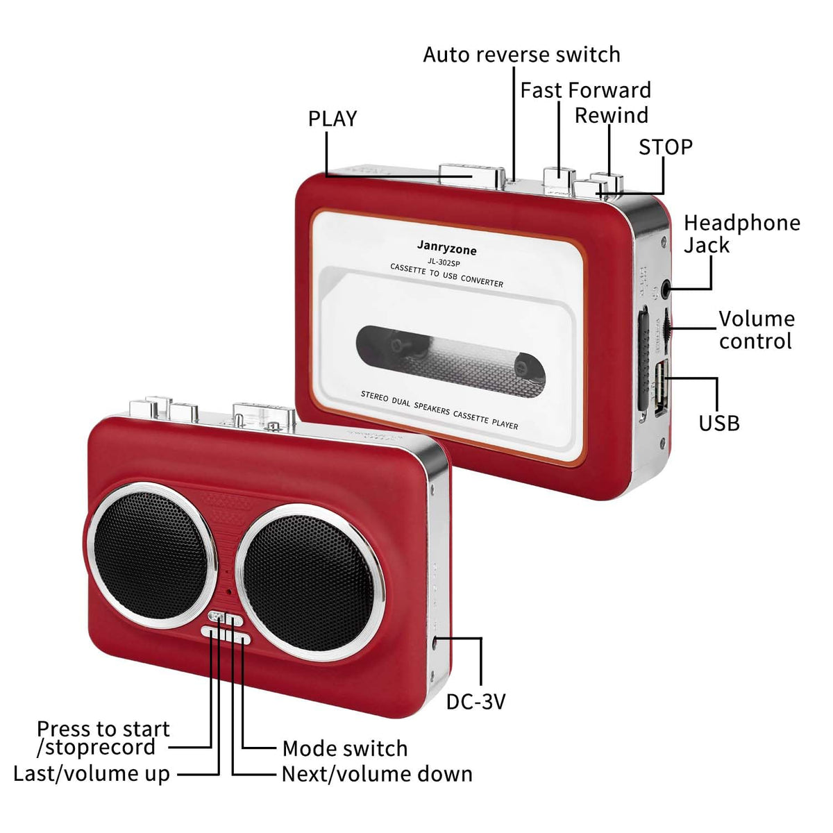 Janryzone built-in headphone jack provides private listening with ease.
