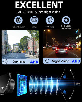 Jansite AHD 1080p night vision delivers clearer rear views in low light
