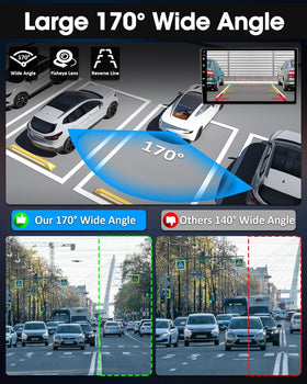 Jansite IP69K waterproof design resists rain and dust for all-weather use
