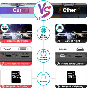 Jansite Upgraded 10-inch mirror dash cam rear camera captures clear rear traffic.