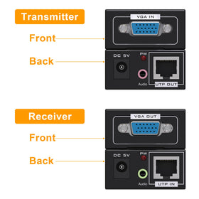 Jaremite unit beside a ruler showing compact size and easy installation benefit