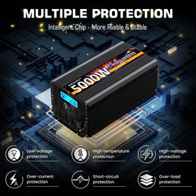 JARXIOKE 5000W inverter side ports showing Type-C compatibility for devices.