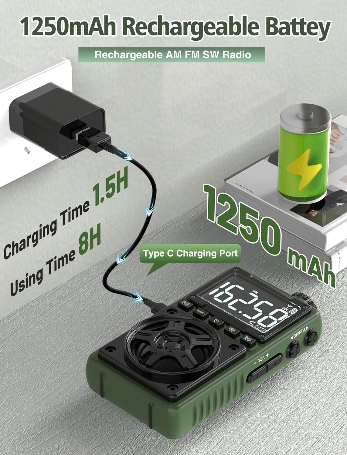 Jazmm connection ports showing USB and TF slot for flexible playback