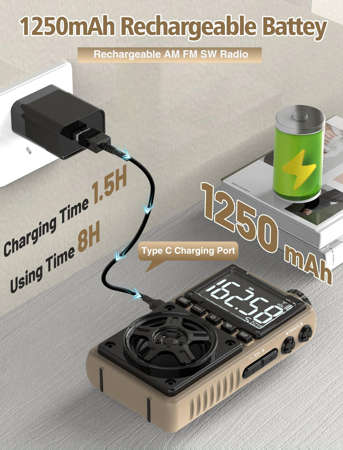 Jazmm TF card and USB ports displaying multi-format playback support
