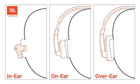JBL Junior 470NC headphones with active noise cancelling reducing distractions