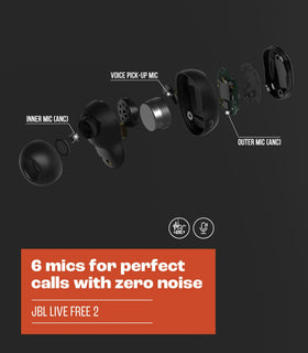 JBL Live Free 2 six-mic array enables clear calls