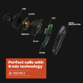 JBL Tour Pro 2 smart ambient keeps you aware of surroundings while listening.