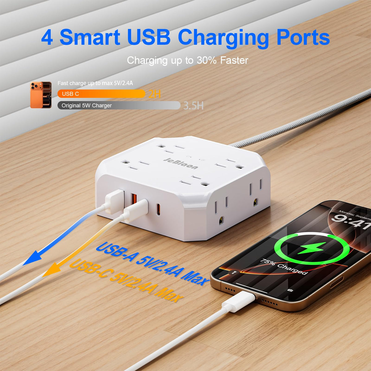 JcBlaon 1050J surge protection shields household electronics.