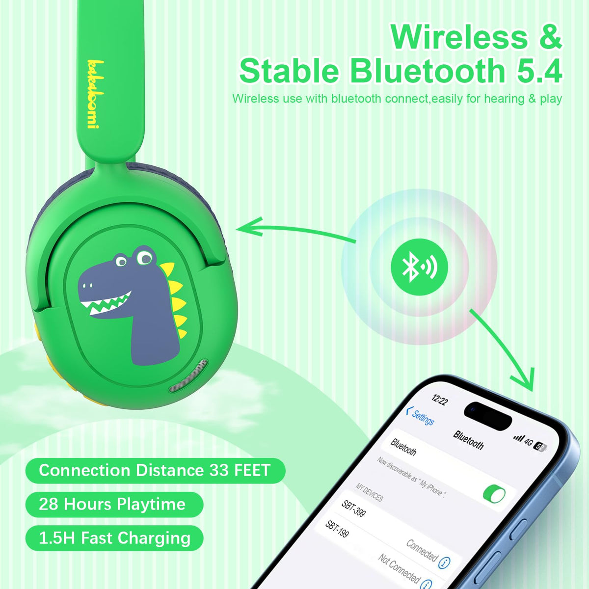 JBUNION dinosaur headphones worn by kids in classroom listening