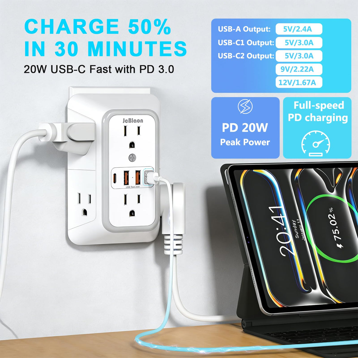 JcBlaon 1050J surge protection with TVS-MOV-GDT for device safety