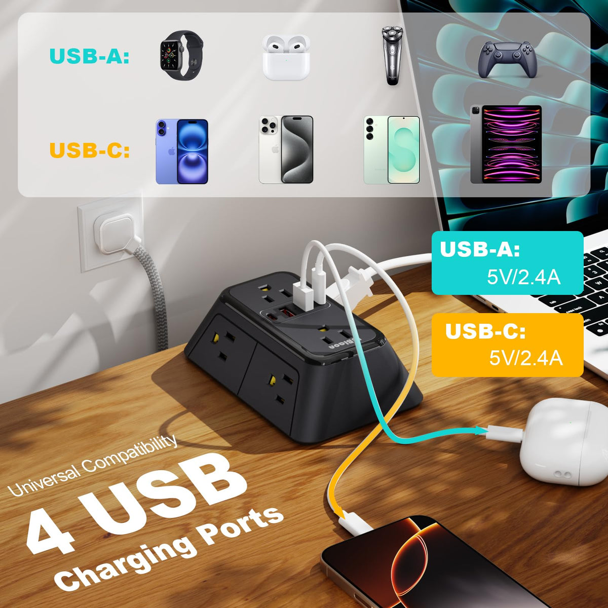 JcBlaon surge protector flat plug saves wall space behind furniture.