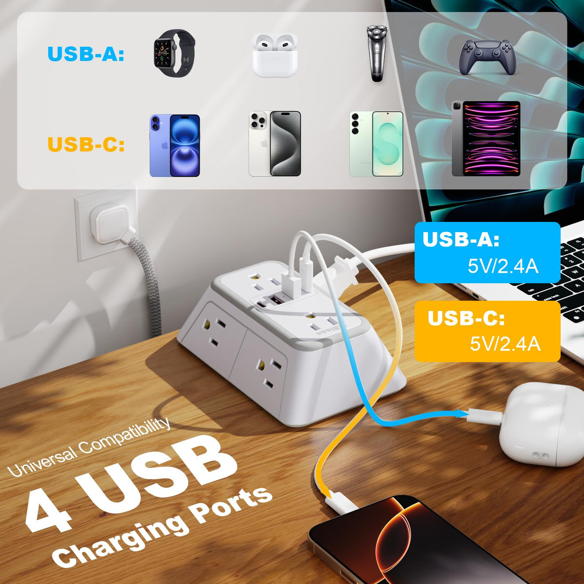 JcBlaon power strip with 5 ft braided cord keeps desks tidy and cables organized