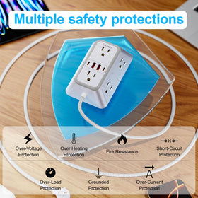 JcBlaon surge protection guards connected devices from surges and spikes