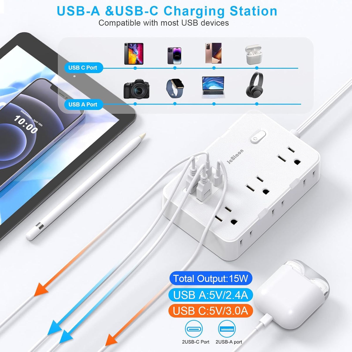 JcBlaon surge protector rated at 1050 joules for reliable outlet protection