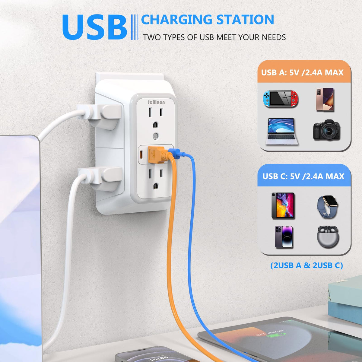 JcBlaon USB ports close-up showing two USB-C and two USB-A fast charging