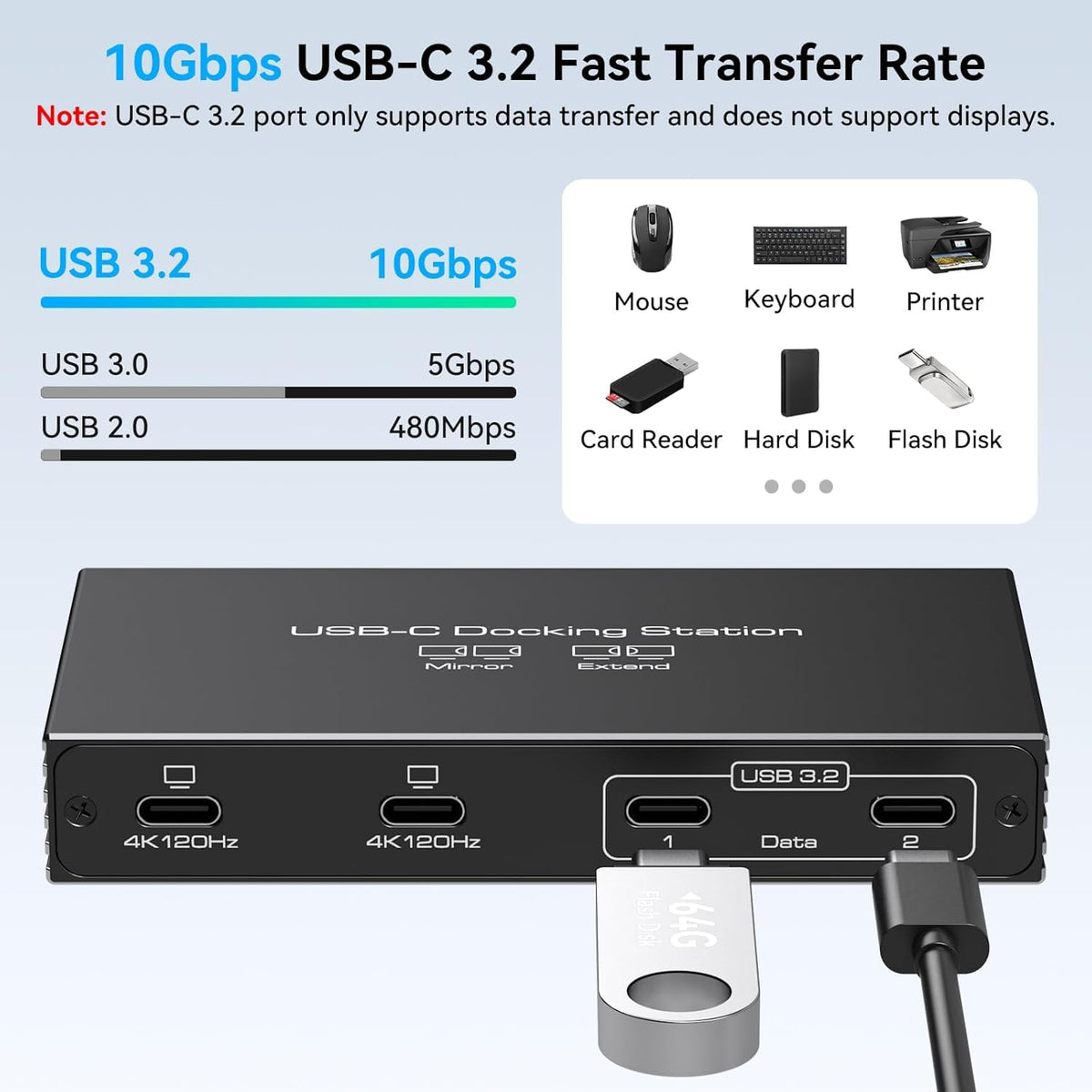 JCYMELE included Type-C cable and adapters for quick out-of-box setup