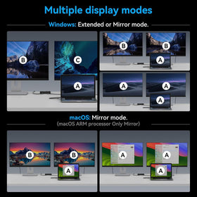 JCYMELE hub connected to two USB-C monitors for dual-screen productivity