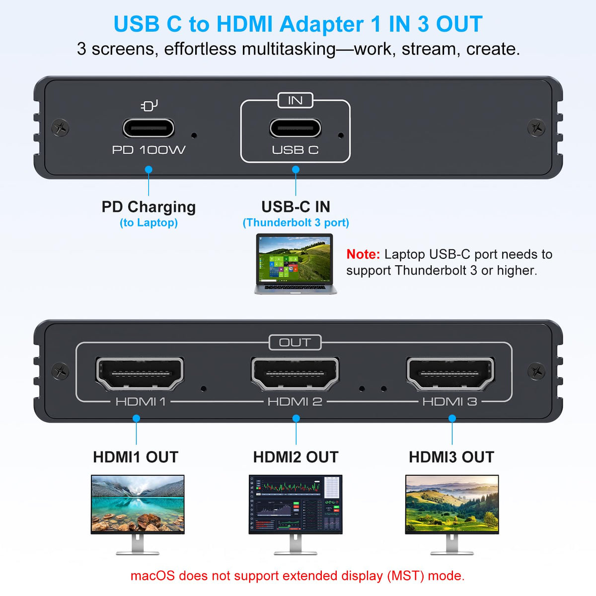JCYMELE close-up of side ports highlighting HDMI and USB-C for reliable signal transfer