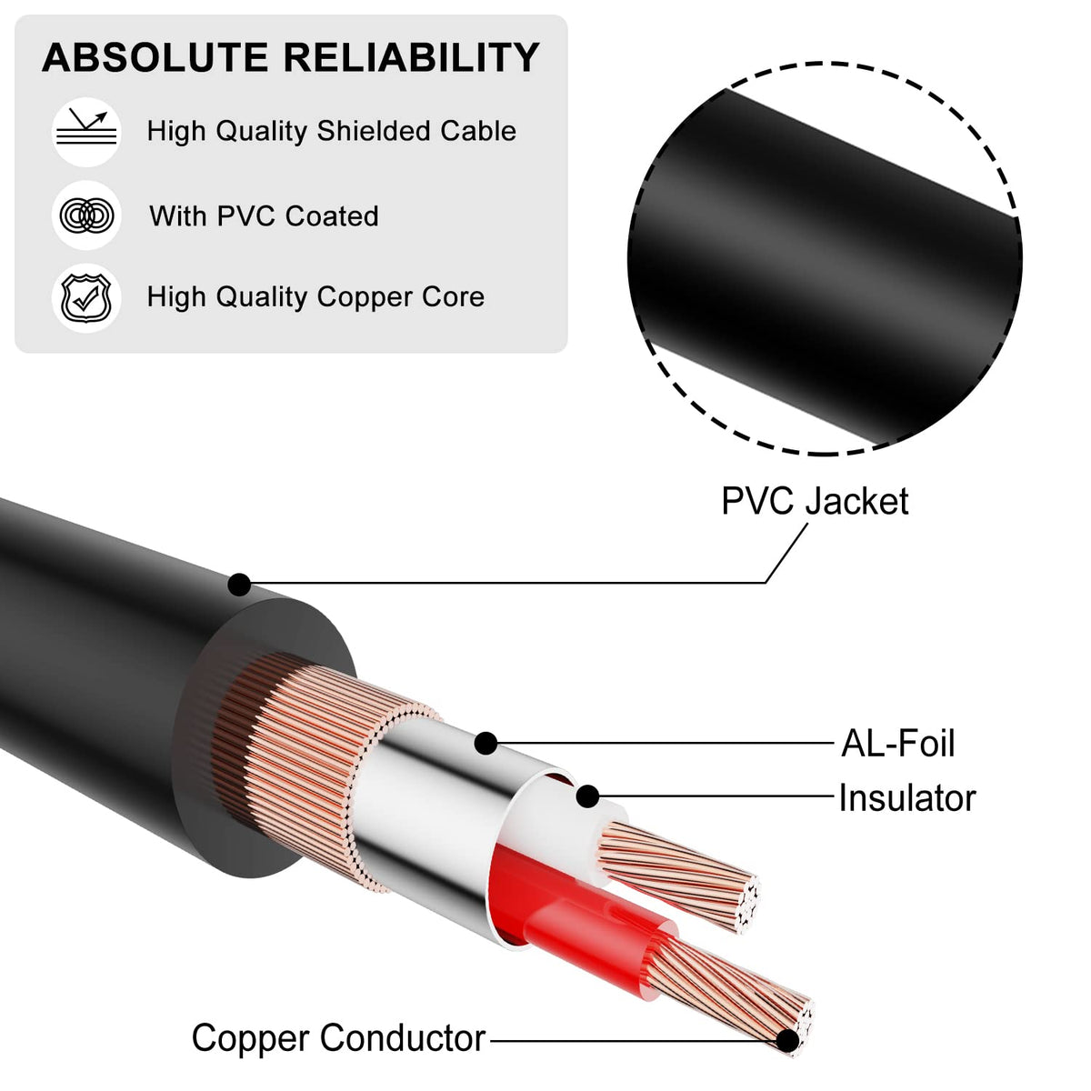 J&D 20-foot length offers flexible placement for speakers and components.