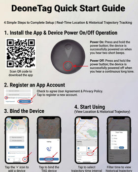 Jdeetve encrypted location data protects access to authorized devices.