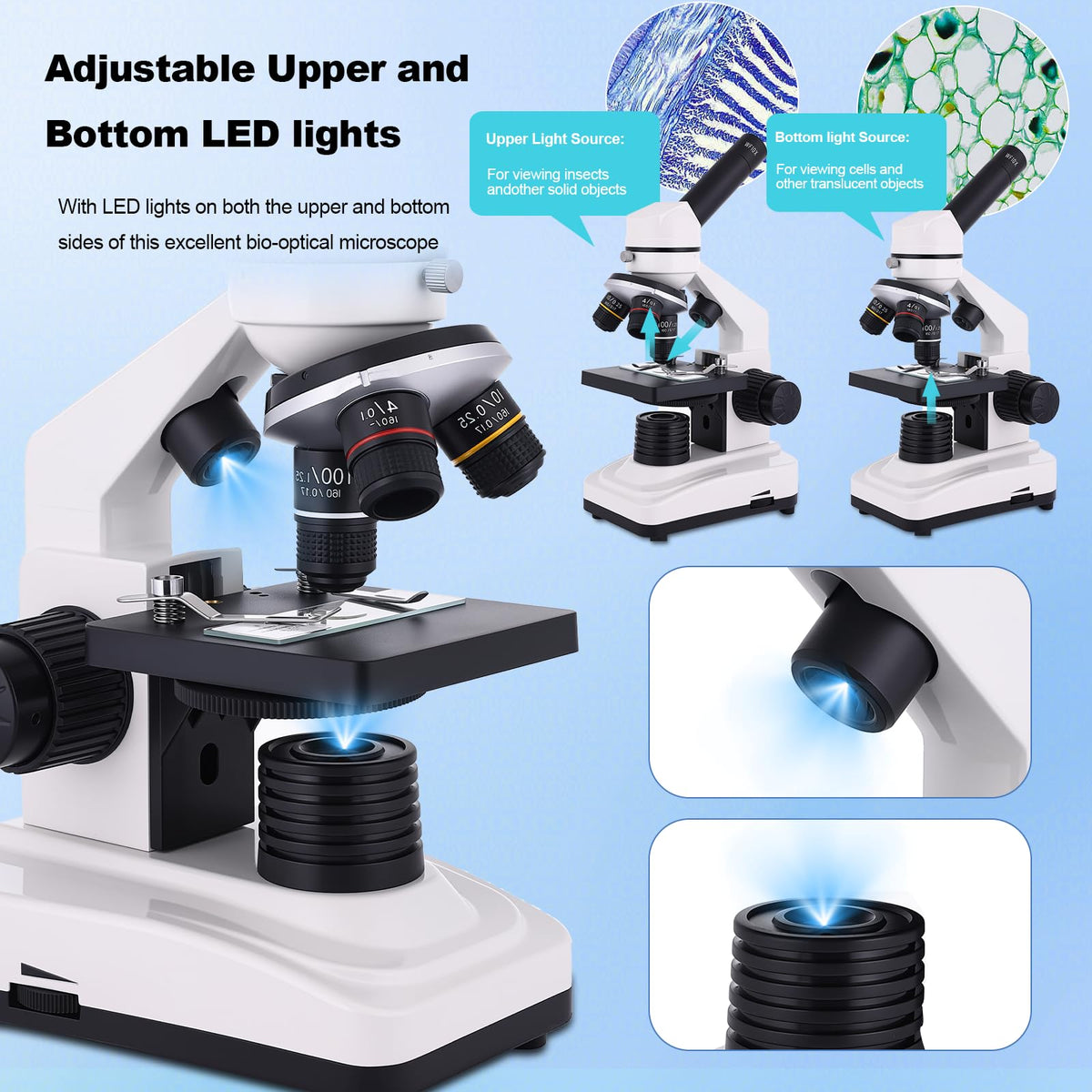 JECONE microscope 360-degree rotating eyepieces for flexible viewing