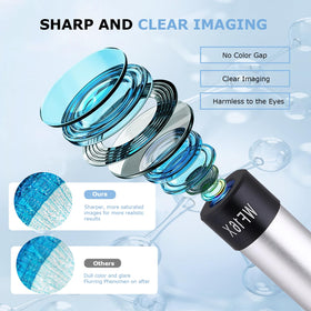 JECONE coarse and fine focus enables quick, precise sharpness.