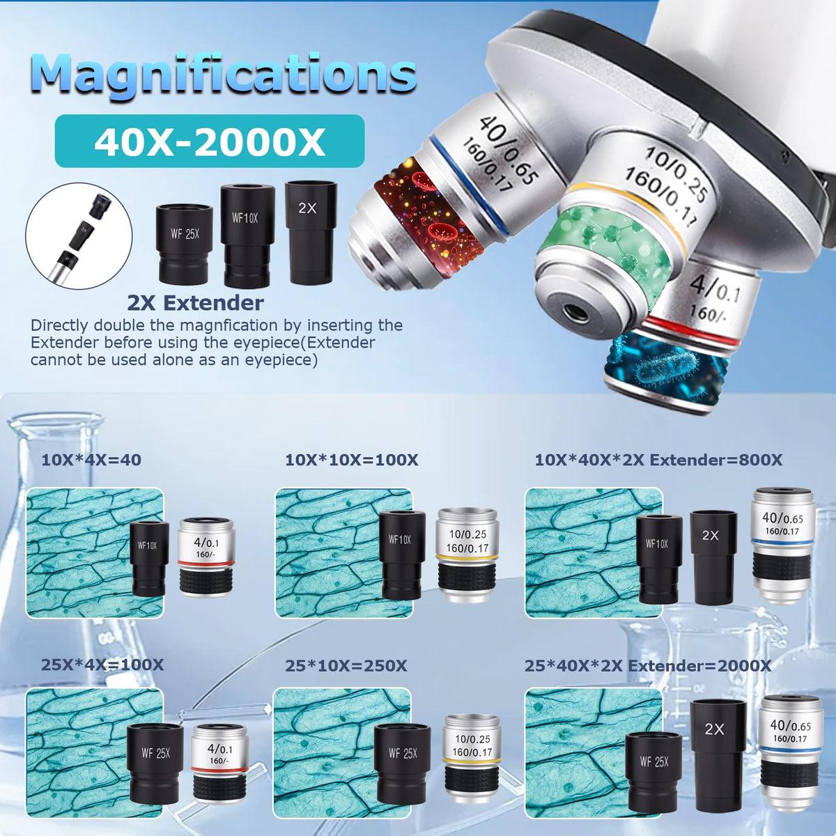 JECONE microscope dual-illumination lights slides and opaque samples for versatile viewing.