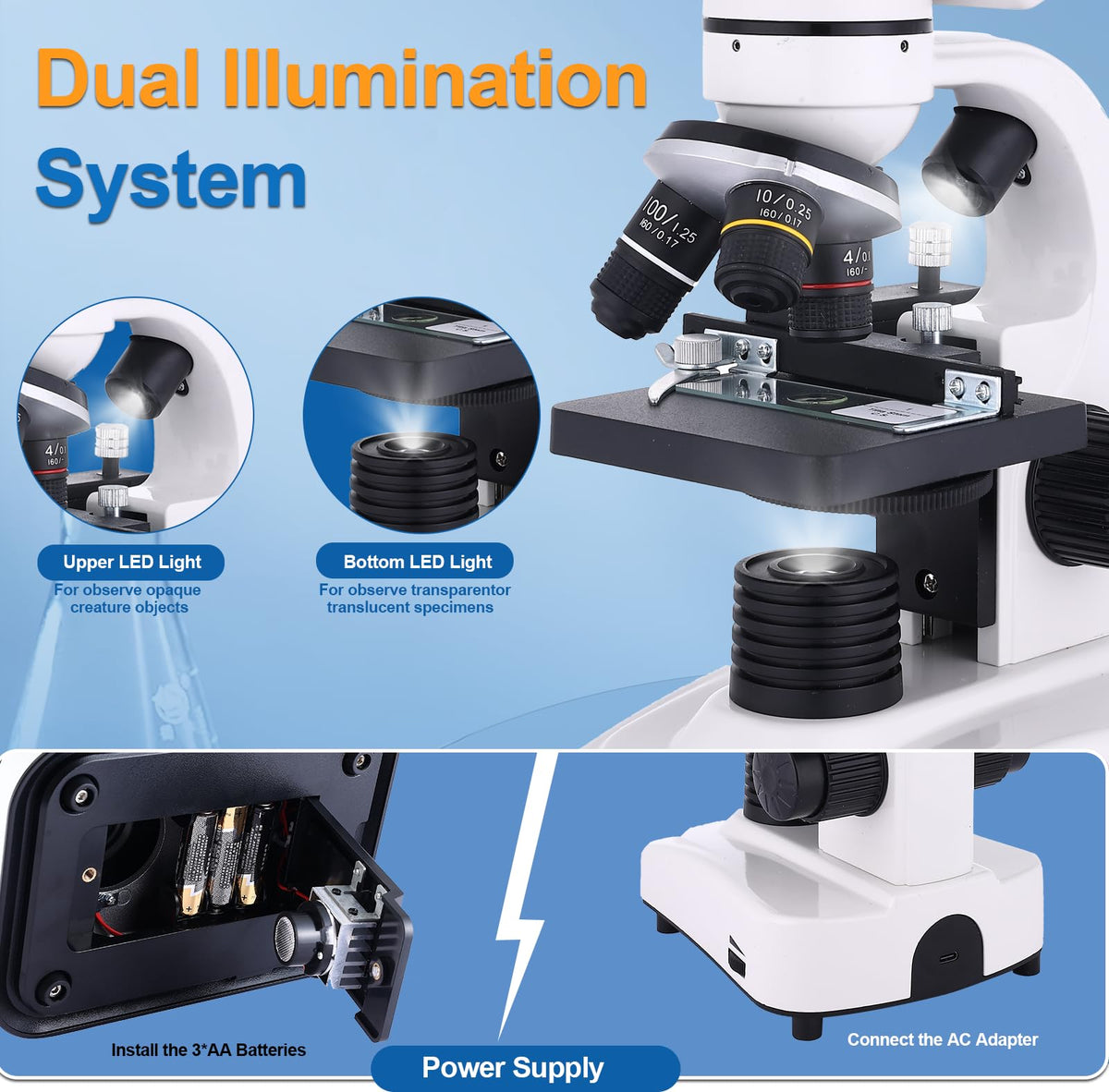JECONE WF25X and 10X eyepieces provide clear, high-detail magnification for kids and adults.