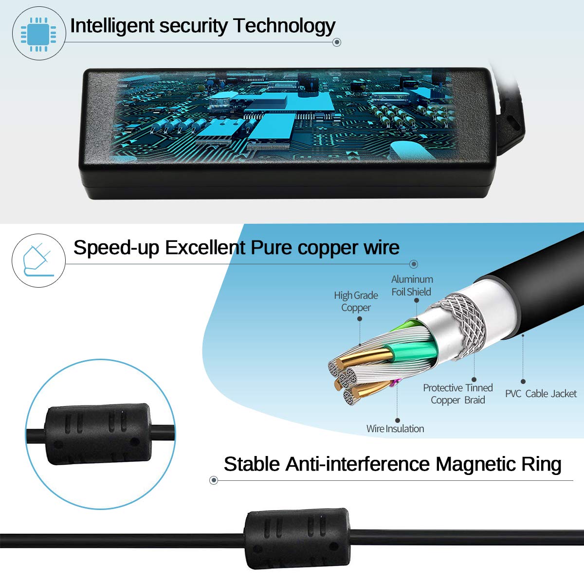 Jeestam 65W charger AC cord included for ready power plug.