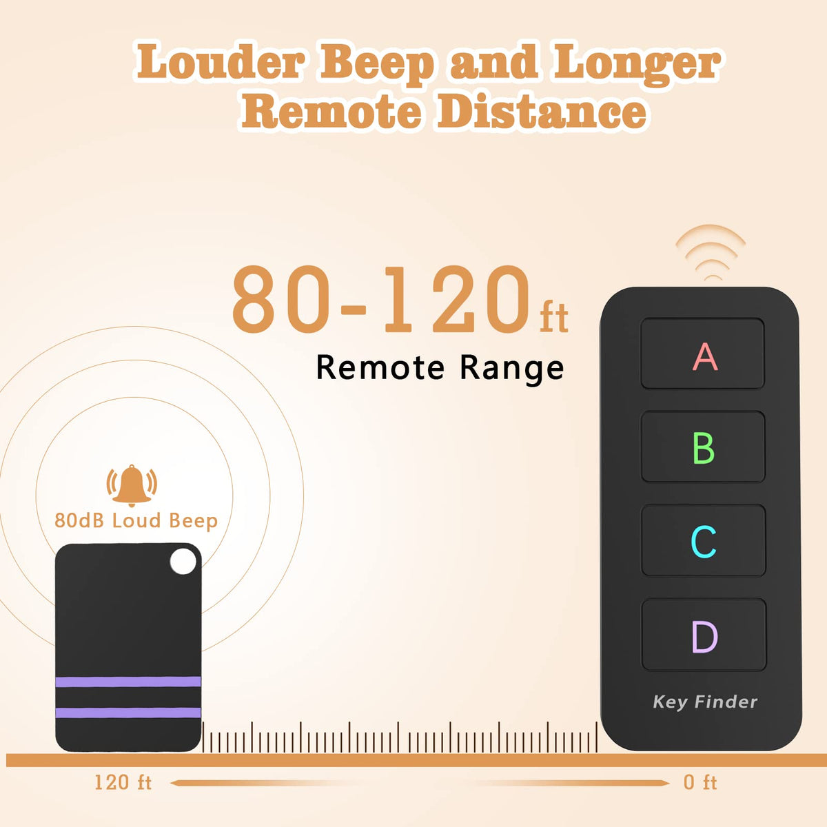 Jegoteer 85dB beeper provides loud notification for hidden items