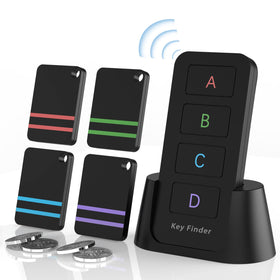 Jegoteer front packaging showing four-tag kit and transmitter, clear organization benefit