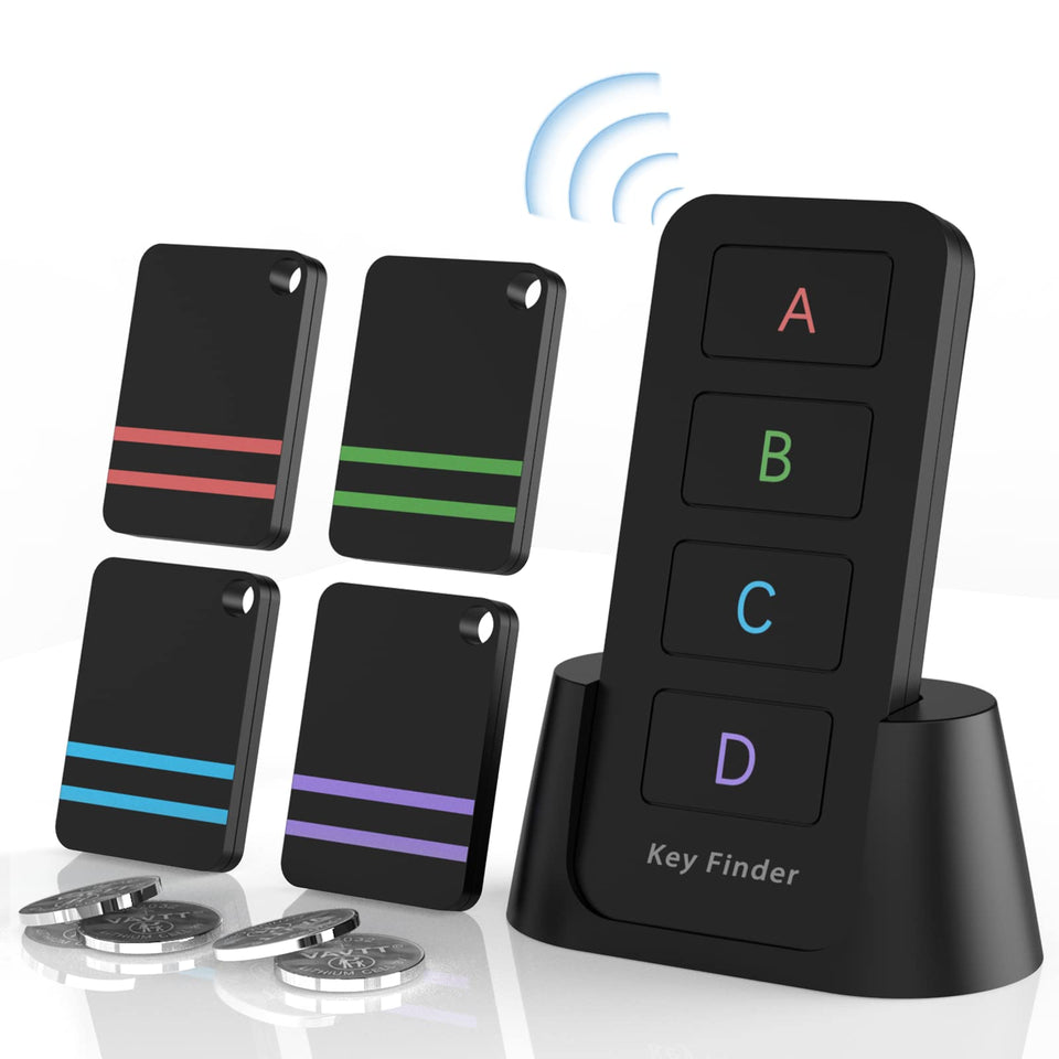 Jegoteer front packaging showing four-tag kit and transmitter, clear organization benefit