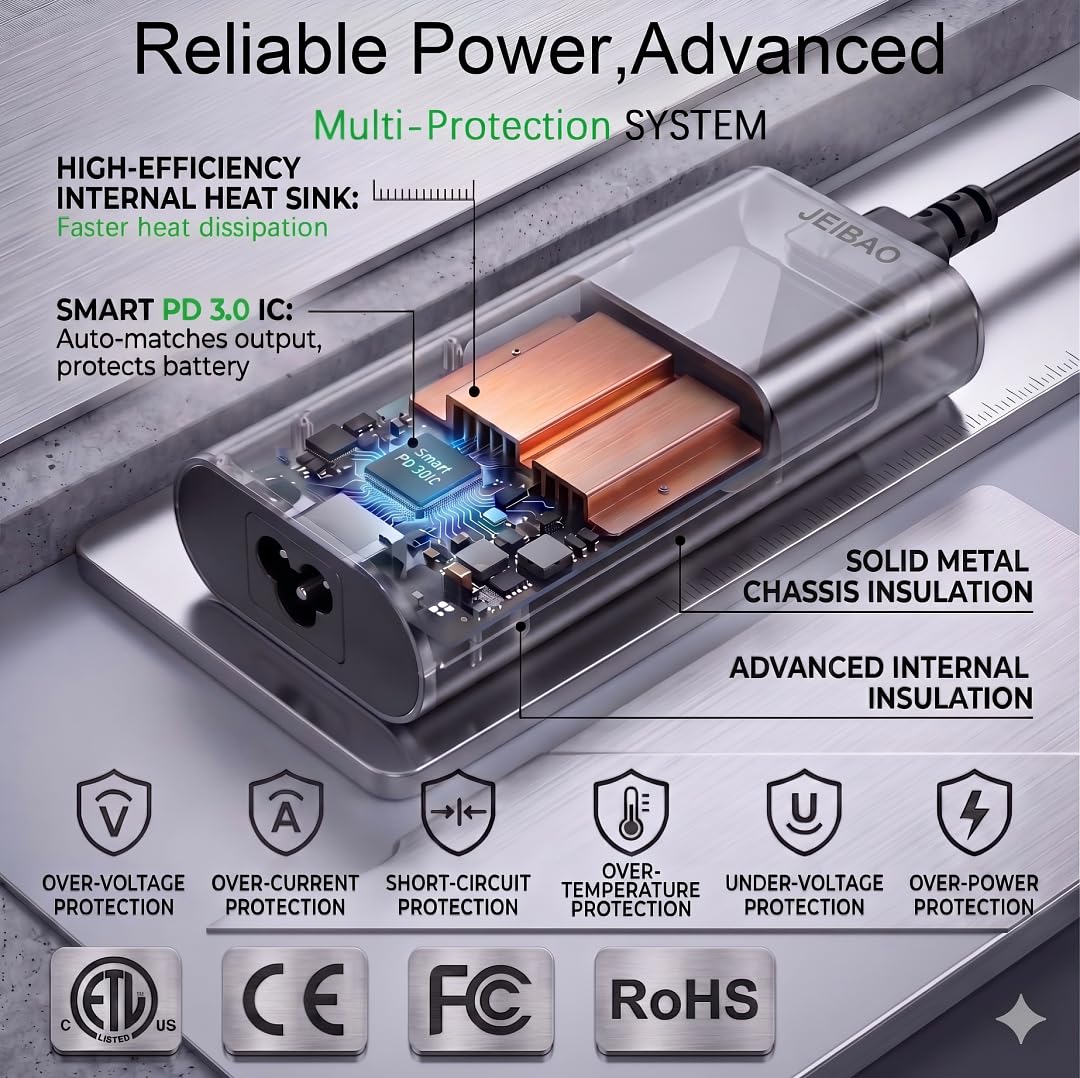 JEIBAO connector LED close-up indicating active power status