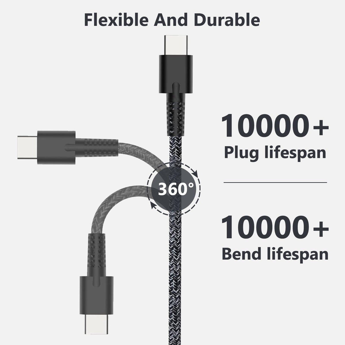 JEIBAO 65W charger powering ProBook devices safely.
