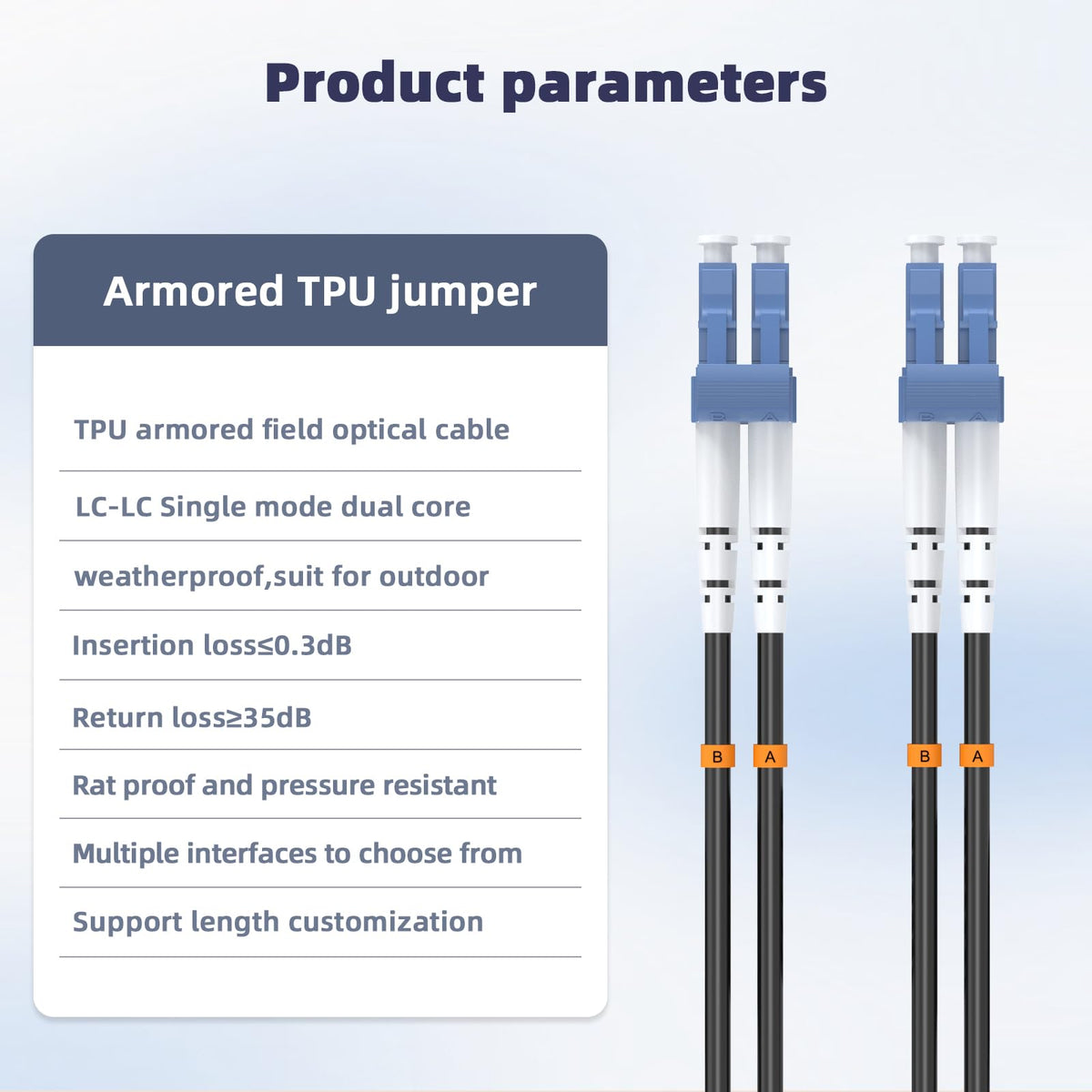 Jeirdus ceramic connectors provide low-loss performance for reliable transmission.