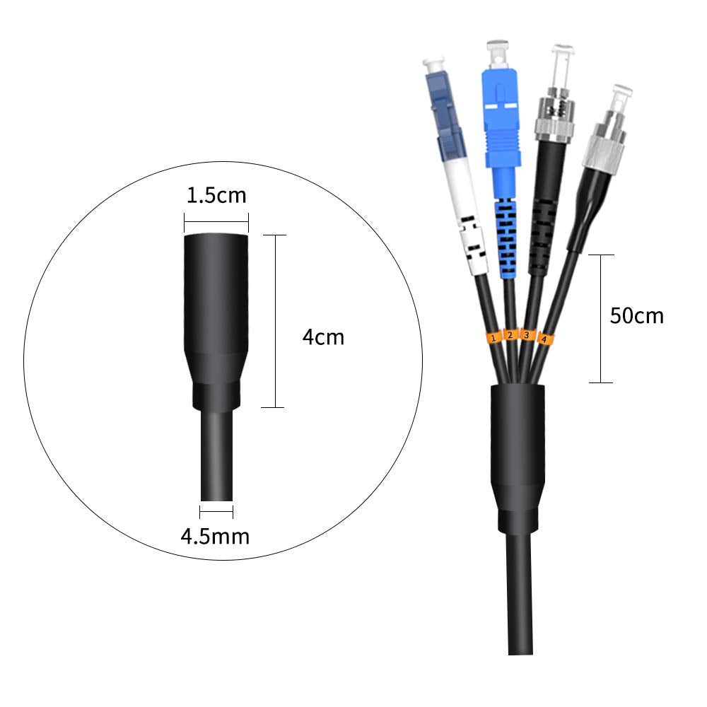 Jeirdus weatherproof armored cable ideal for demanding LAN WAN deployments.