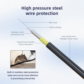 Jeirdus metal sheath delivers durable protection in harsh environments.