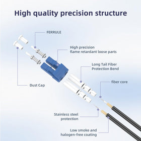 Jeirdus cable in hand for scale illustrating 30m length and manageable flexibility